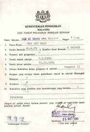 Salinan sijil perkahwinan/ sijil penceraian. Certificate Body
