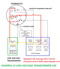 Low voltage wiring instructions for your home. Low Voltage Transformer Transverter Converter Install Troubleshoot Repair Replace Lv Transformers Converters Transverters