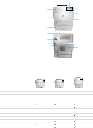 The m605 is a reliable, robust machine that can support the busiest of offices with consistently crisp and vibrant prints. Product Guide Hp Laserjet Enterprise M604 M605 M606 Series