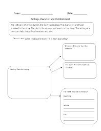 Plot Setting Characters Plot Worksheet Reading Literature Character Worksheets Author S Purpose Worksheet
