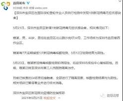 相关链接 外国卫生健康网站 美国食品与药品管理局 美国疾病预防控制中心 世界卫生组织who 中国卫生健康网站 广东省卫生健康委员会 中国疾病预防控制中心 国家卫生健康委员会 Blmzx9qgfqhfkm