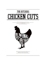 Chicken Cuts Print
