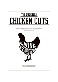 chicken cuts print