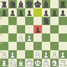 Sie können sich verbessern, ohne jemals die range zu besuchen. Die 10 Schnellsten Schachmatts Chess Com