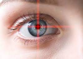 En Que Consiste La Operacion De Cambio De Color De Ojos