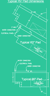 No more than two (2) units per site. 16 Rv Parks And Resort Designs Ideas Rv Parks Resort Design Parking Design