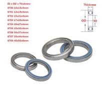 6700 6701 6702 6703 6704 6705 6706 6707 6708 Thin-Wall Deep Groove Ball  Bearing | eBay