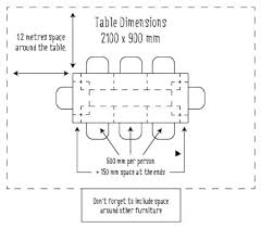 Room / area sizes in meters (m) basic rooms small average large living room dining room kitchen utility room bedroom (common) master bedroom bathroom servants quarter additional rooms: 26 Images Of Average Dining Room Size Hausratversicherungkosten