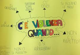 Progetto Regionale Educare Alle Differenze Centro Documentazione Donna