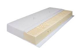 Du möchtest neue matratzen in konstanz kaufen? Naturkonzept Konstanz Schlafsysteme Online Kaufen