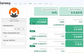 Links on android authority may earn us a commission. Crypto Mining On The Kindle Fire Hdx Dragon Blogger Technology