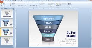 Drawing A Simple Funnel Diagram In Powerpoint 2010