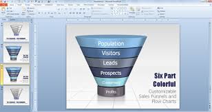 drawing a simple funnel diagram in powerpoint 2010