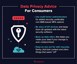 Maybe you would like to learn more about one of these? Data Privacy Guide Definitions Explanations And Legislation Varonis