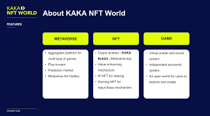 Kaka Nft World Kaka All Information About Kaka Nft World Ico Token Sale Ico Drops