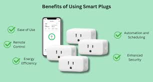 Unlock the Full Potential of Your Home Devices with Smart Plugs - A Step-by-Step Guide