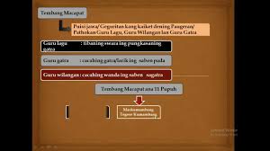 Tembang macapat iku kaiket 3 paugeran, yaiku guru gtra, guru lagu , lan guru wilangan. Materi Kelas 9 Bahasa Jawa Pupuh Dhandhanggula Youtube