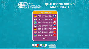 Italy are the champions of europe after a tense euro 2020 final victory over england that was decided on penalty kicks. Eeuro 2021 Qualifying Round Groups A E Matchday 1 Youtube
