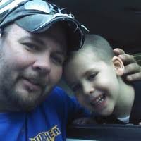 40+ "Gumpher" profiles