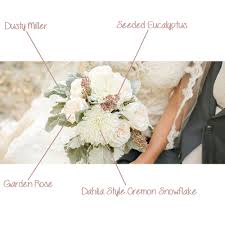 Flowers also match the spirit and cheerfulness of special occasions. Soft Pink And Sage Green Bouquet Breakdown Fiftyflowers