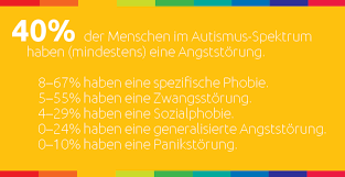 Autismus ist eine tief greifende entwicklungsstörung mit. Komorbiditaten Bei Autismus Asperger Syndrom