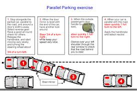 Memorize these parallel parking steps and you can snug into just about any spot. Parallel Parking Driver Tutorials