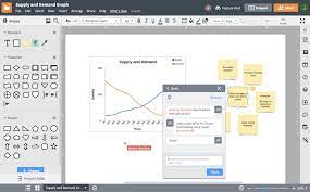 Rohe excel daten wirken als diagramm gleich viel anschaulicher. Angebot Und Nachfrage Diagramm Tool Lucidchart
