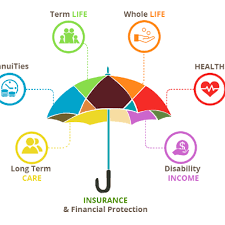 Common insurance risks for contractors. Risk Management And Insurance Solutions Diversified Resources Llc