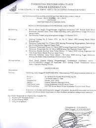 Contoh sk guru tetap yayasan madrasah format doc. Contoh Sk Mutasi Guru Masnurul