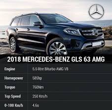 2018 Mercedes Benz Gls 63 Amg Large Luxury Suv With Biturbo V8 Engine Sellanycar Com Sell Your Car In 30min In 2020 Mercedes Gl Mercedes Luxury Suv