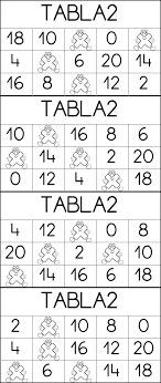 Bingo Multiplicar Tablas De Multiplicar Fichas De Matematicas Clase De Matematicas