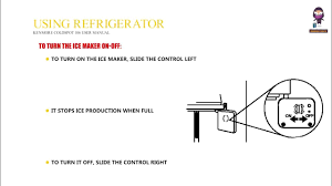 Image result for Green 1958 Coldspot Kenmore