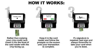 Jun 07, 2021 · credit card fraud has become a constant and pervasive threat, and debit cards aren't immune to being stolen either. Emv Chip Cards Kemba Financial Credit Union Central Oh