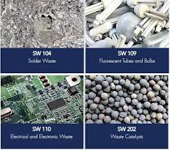Fly ash and bottom ash are classified as schedule waste (sw 104) under the environmental quality (scheduled wastes) regulations 2005 of the environmental quality act 1974. Schedule Waste Recycling Sri Kembangan Jaya Sdn Bhd 482373 H