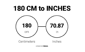 180 CM to Inches - Howmanypedia.com