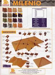 Untuk kesan pertama yang terlihat, maka genteng kanmuri tipe milenio jauh lebih terlihat eksklusif dan elegan. Daftar Harga Genteng Keramik Kanmuri 2021 Rumah Material