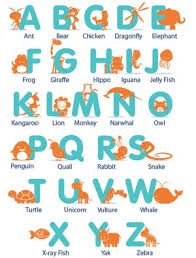 In addition to wanting to know more about a person's backgrounds, obtaining information about name origins is also of interest. Kids Alphabet With Animals And There Name In Any Colors A Z Removable Nursery Vinyl Wall Decal