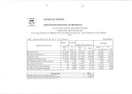 Dispõe sobre as diretrizes Para a