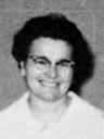 Anne Messer Family History & Historical Records