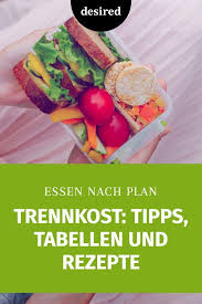 Trennkost Tipps Tabellen Und Rezepte Fur Die Eiweiss Kohlenhydrate Diat Desired De In 2020 Trennkost Diat Diat Ohne Kohlenhydrate