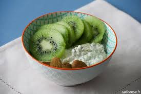 Idees Pour Un Petit Dejeuner Equilibre Petit Dejeuner Equilibre Idee Petit Dejeuner Equilibre Petit Dejeuner