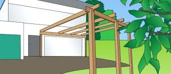Tomatendach Bauen Pergola Selbst A Selber Tomatenhaus Bauplan Pergola Balkon Selber Bauen Regenschutz Terrasse