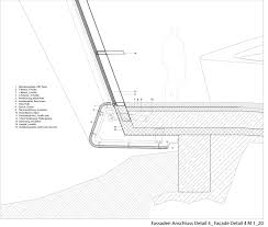Zaha Hadid Architects Luke Hayes Werner Huthmacher Zaha Hadid Zaha Hadid Architects Zaha