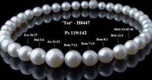 The Parable Of Pearls Parables Pearls Pearl Meaning
