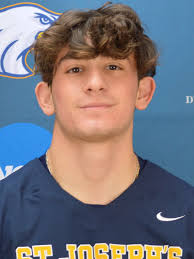 2022 Men's Lacrosse Roster