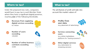 Group g of the first schedule to the str by the taxable person exempted. Jzbhiaeyqdfesm