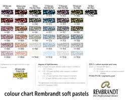 64 Disclosed Talens Gouache Color Chart