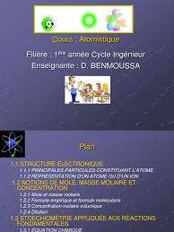 Formule permettant d'évaluer le paramètre $ c $ de l'équation de chézy et de calculer les pertes de charge linéaires par unité de longueur. Structure Matiere 1 Db Atomes Neutron