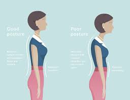 Check out perfect posture on ebay. Ideal Posture May Help Relieve Your Back Pain
