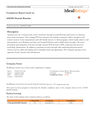 Amazon (amzn) gains as market dips: Amazon Com Inc Nasdaq Amzn